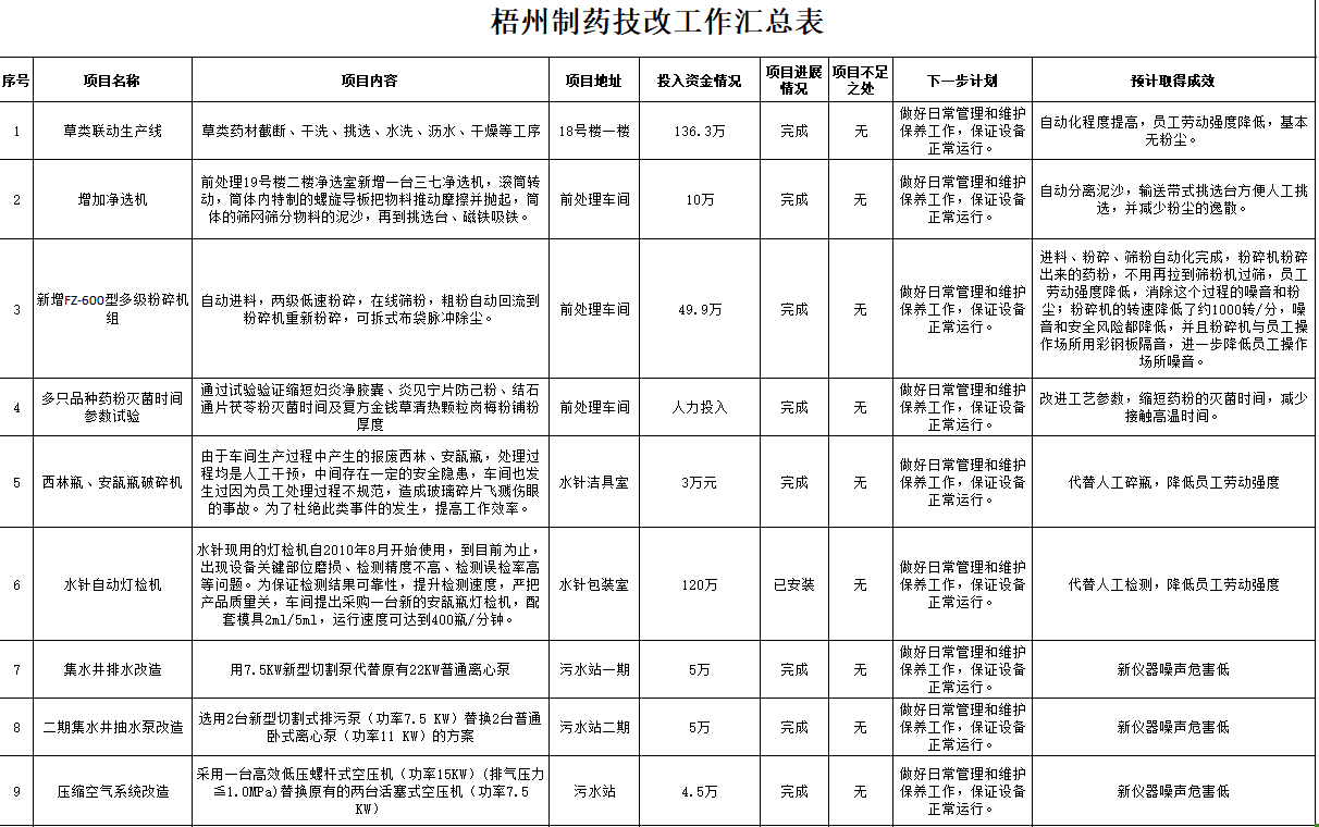 图片3.png undefined